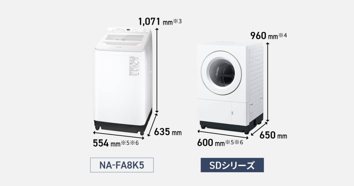 NA-SD10UBLとNA-SD10UALは、縦型8kg(NA-FA8K5)より10 cm以上も低いコンパクトサイズ